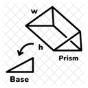 Surface Area  Symbol