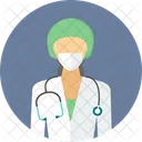 Surgeon Women Surgeon Lady Icon
