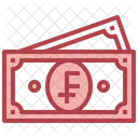 Swiss franc  Symbol