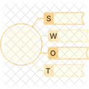 Infografik SWOT Symbol