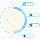 인포그래픽 Swot 아이콘