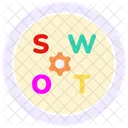 SWOT 분석  아이콘