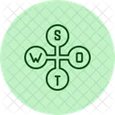 SWOT 분석 비즈니스 아이콘