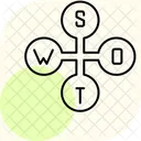 SWOT 분석 비즈니스 아이콘