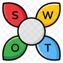 Swot Analysis Swot Matrix Strategic Planning Icon