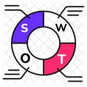 Circle Swot Threat Icon