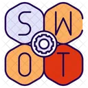 Swot Analysis Swot Opportunities Icon