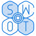 Swot Analysis Swot Opportunities Icon