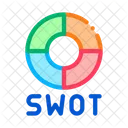 SWOT-Kreisdiagramm  Symbol