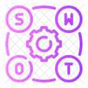 Organization Swot Weakness Icon