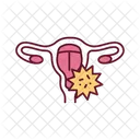 Symptome sexuell übertragbarer Krankheiten  Symbol