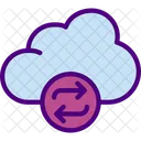 Sync Cloud Cloud Storage Icon