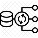 Sync Database Server Icon
