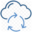 Cloud Stockage Synchronisation Icône