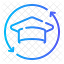 Synchronisierung Kreisformiger Pfeil Graduierung Symbol