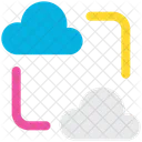 Cloud Computing Synchronisierung Symbol