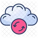 Cloud Aktualisieren Synchronisieren Icon