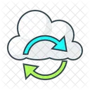 Synchronisierung Cloud Konfiguration Symbol