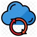 Cloud synchronisieren  Symbol