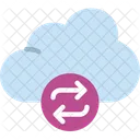 Cloud synchronisieren  Symbol