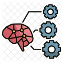 Cog Gear Setting Icon