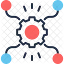 Synthese Von Ideen Kombination Fusion Symbol