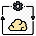 Systemisches Denken  Symbol