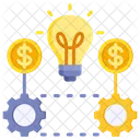 Systeme Resolution De Problemes Innovation Icône