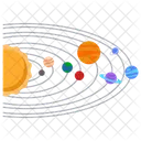 Systeme Solaire Planetes Soleil Icône