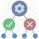 Systementscheidung Entscheidung Entscheiden Symbol