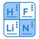 Tabela periódica  Ícone