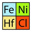 Quimica Quimicos Ciencia Icono