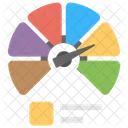 Tachometer Diagramm Messgerate Diagramm Tachometer Grafik Symbol