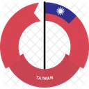 Taiwan Country Flag Icon