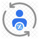 Tasa De Retencion Cliente Retencion Icon