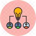 Teamidee  Symbol