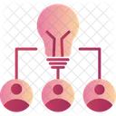 Teamidee  Symbol