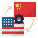 Technologietransfer Know How China Und Industriehandelskrieg Symbol