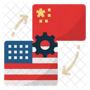Technologytransfer Knowhow Chinaandustradewar Icon