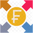 Geschaft Finanzen Geld Symbol
