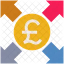 Geschaft Finanzen Geld Symbol