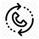 Anrufen Zuruck Wiederholen Symbol