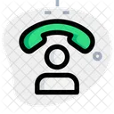 Telefonbenutzer Benutzeranruf Anruf Symbol