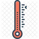 Temperature Fahrenheit Celsius Symbol