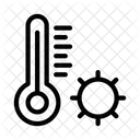 Temperatur Heiss Thermometer Symbol