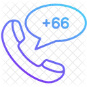 Thailand  Symbol