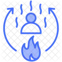 Thermodynamik Warme Temperatur Symbol