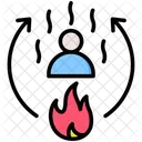 Thermodynamik Warme Temperatur Symbol