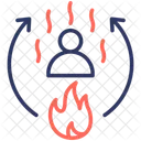 Thermodynamik Warme Temperatur Symbol