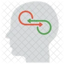 Thinking Process  Icon